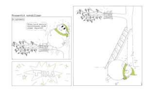 Silppuu sarjakuvat Prosentit kohdillaan Pöllö Tuppurainen oksalla syönyt käyneitä marjoja